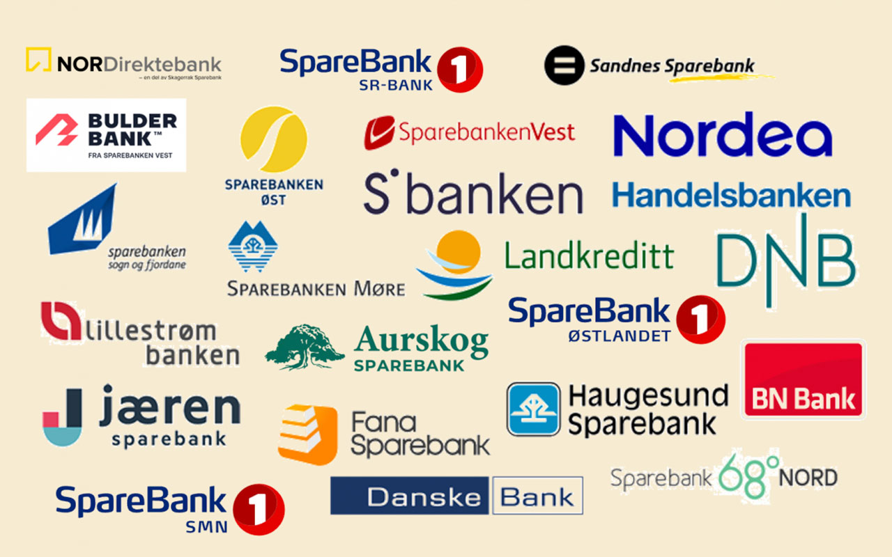 Logoer til mange norske banker 